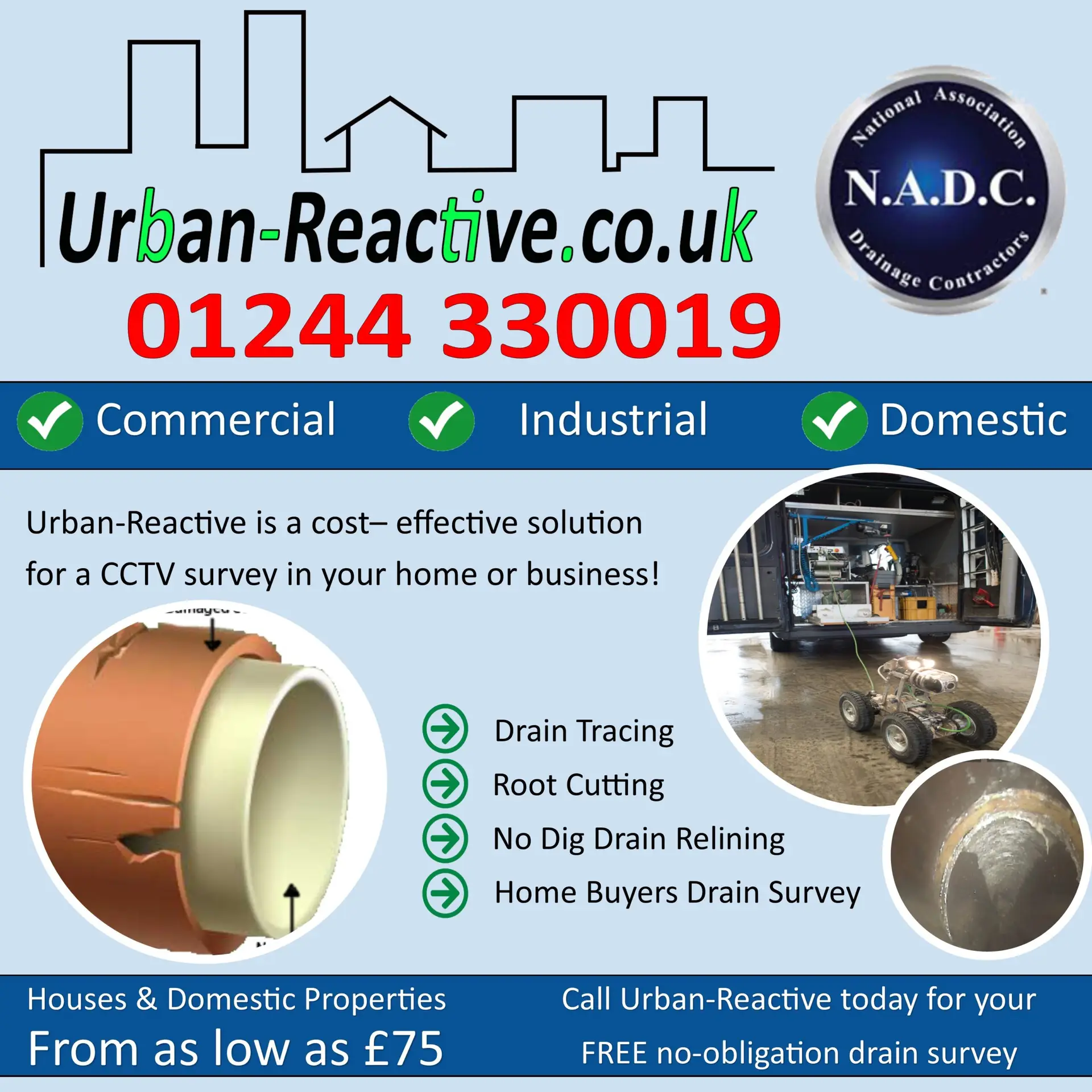 Home Buyers Drain Survey