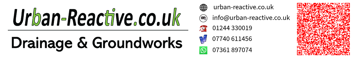 Urban Reactive contact details and website QR code